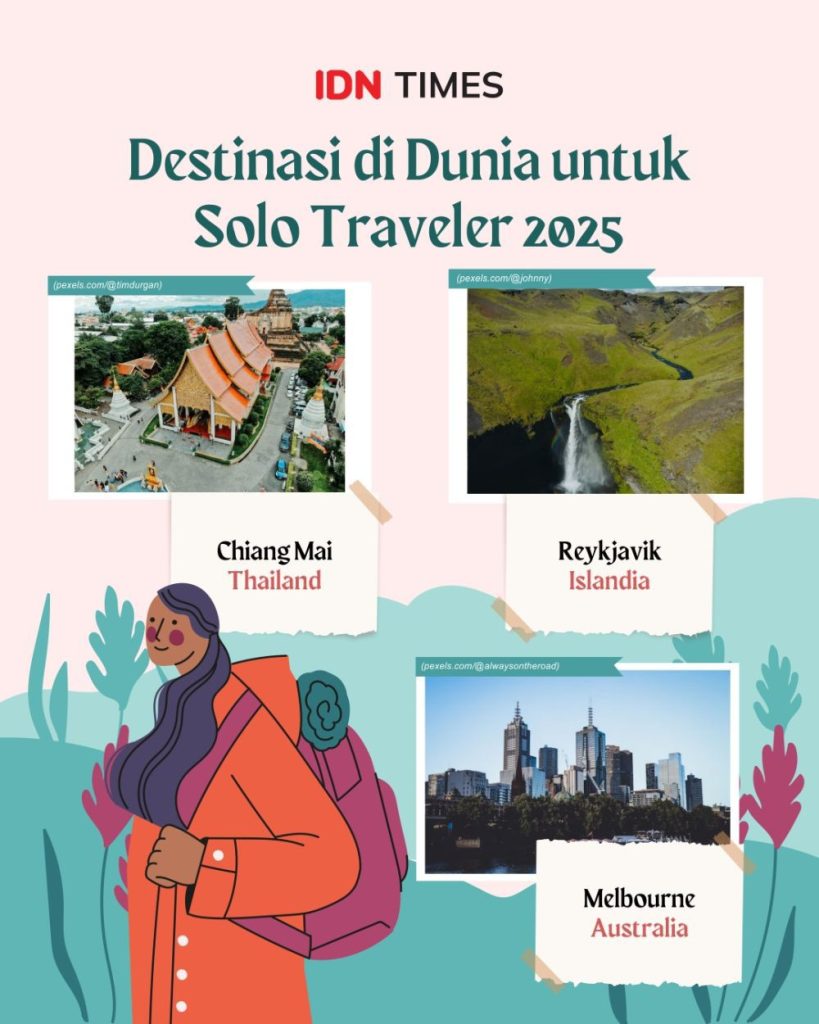 Destinasi solo travel