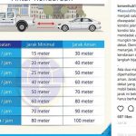 Sendiri di kendaraan