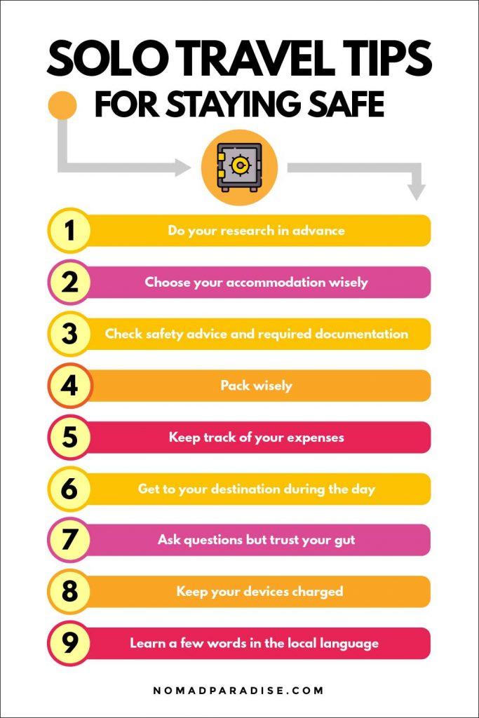 Tips solo travel